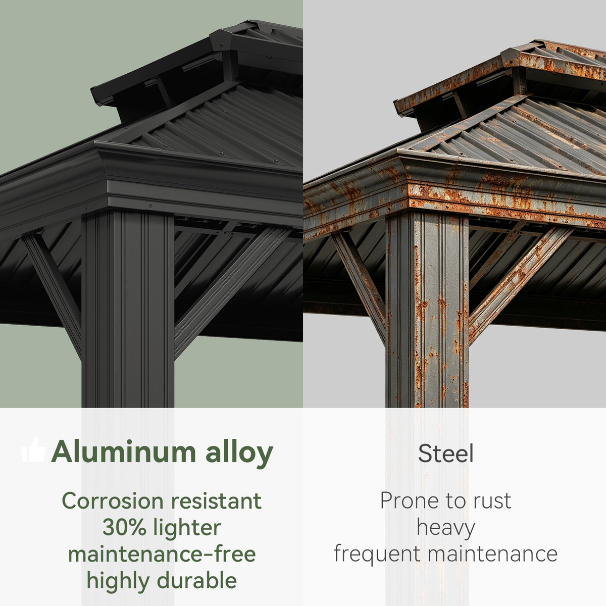 Aoxun 12' X 20' Hardtop Gazebo with Drainage, Aluminum Outdoor Gazebos Patio Pergola with4.7”Posts,Galvanized Steel Double Roof,Privacy Curtain&Netting,Permanent Pavilion for Garden,Beckyard,Grey