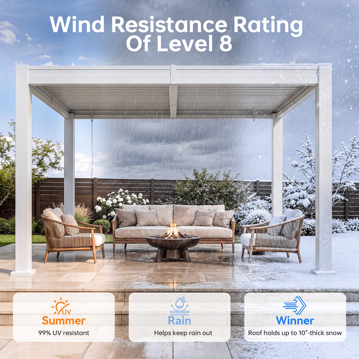 Aoxun Louvered Pergola 10x10, White Outdoor Pergola for Patio，0-90° Dual-Zone Louvers | Hidden Drainage System | Galvanized Steel Frame | 63.5 MPH Wind Rated | 3.8" Thick Posts