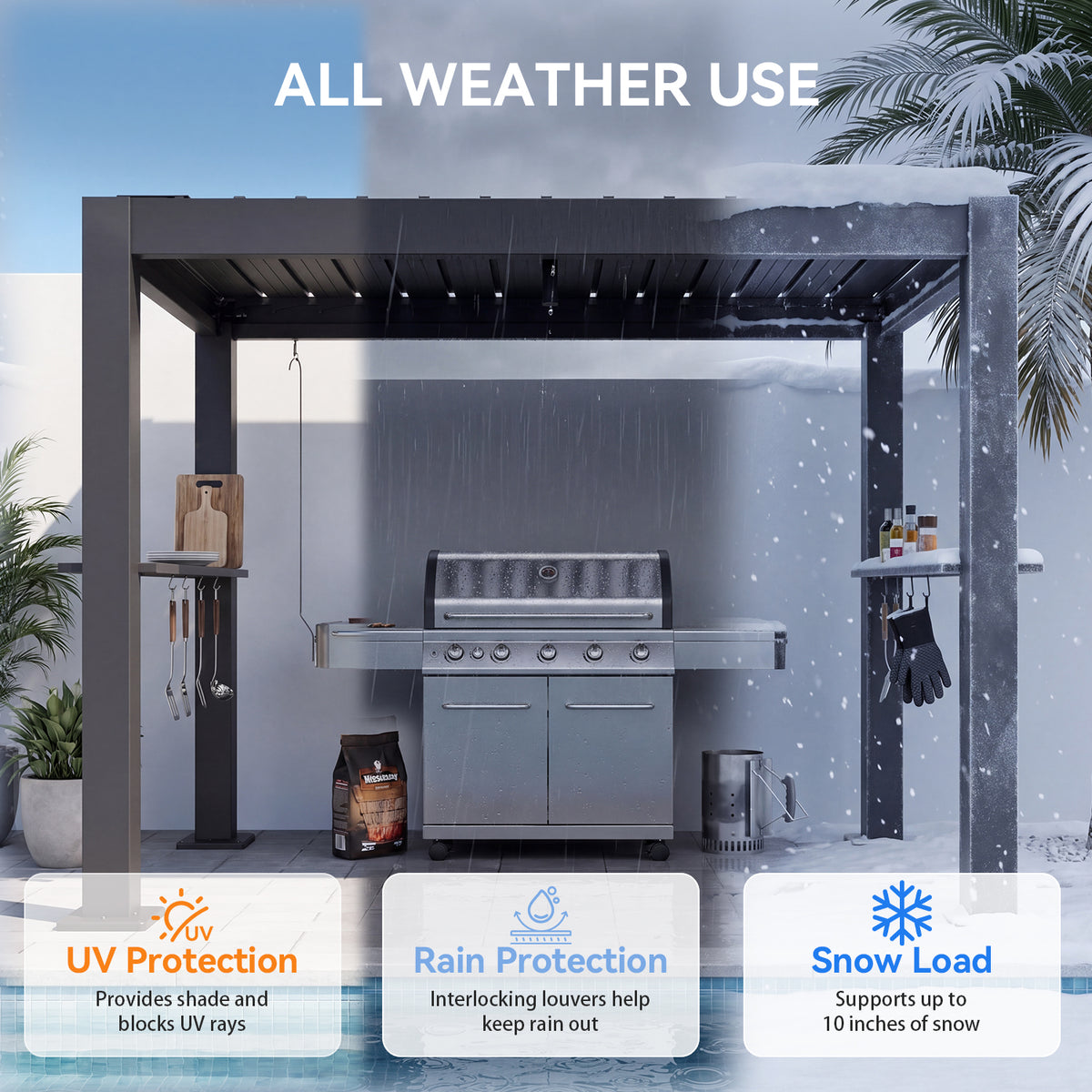 Aoxun 8x5 Grill Pergola, Louvered Pergola with 2 Side Shelves, Gray，Adjustable Louvered Roof 0-90° | Hidden Drainage System | Galvanized Steel Frame | Outdoor BBQ Station | 3.8" Thick Posts