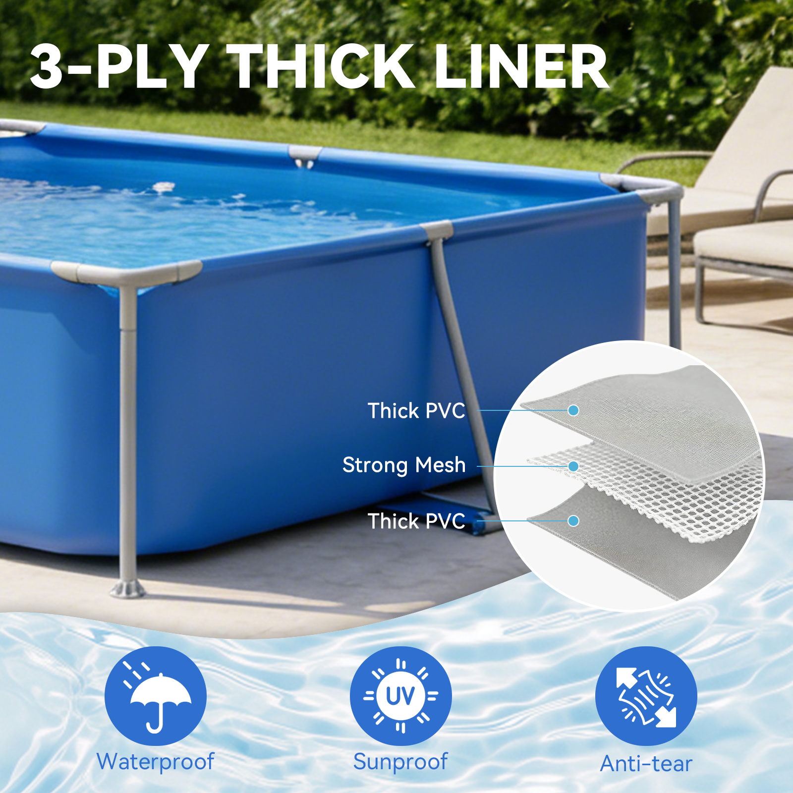SunSwell 86" Non-Inflatable Backyard Swimming Pool for Family, Portable Above Ground Pool for Adults & Kids, Easy Setup for Outdoor, Backyard, Garden, Camping - Durable PVC