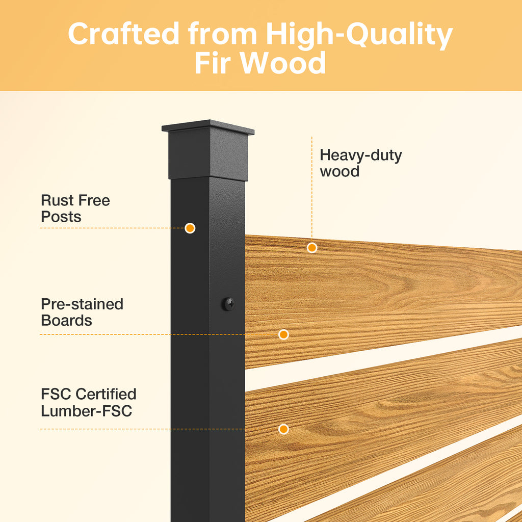 Breezestival 2 Panels Wood Privacy Screen, 41" x 38" No-Dig Outdoor Air Conditioner Fence Trash Cans, Weather-Resistant Wooden Sectional Fencing for Garden, Patio, and Backyard Privacy