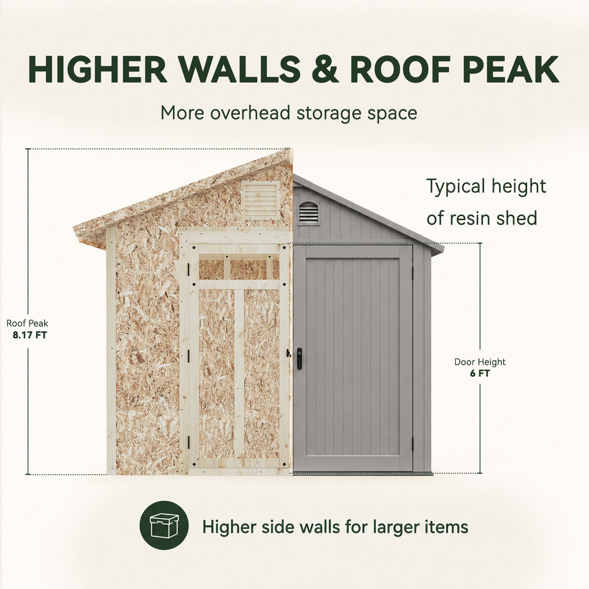 Aoxun 10x12FT Wooden Storage Shed, Premium Cedar Wood Frame