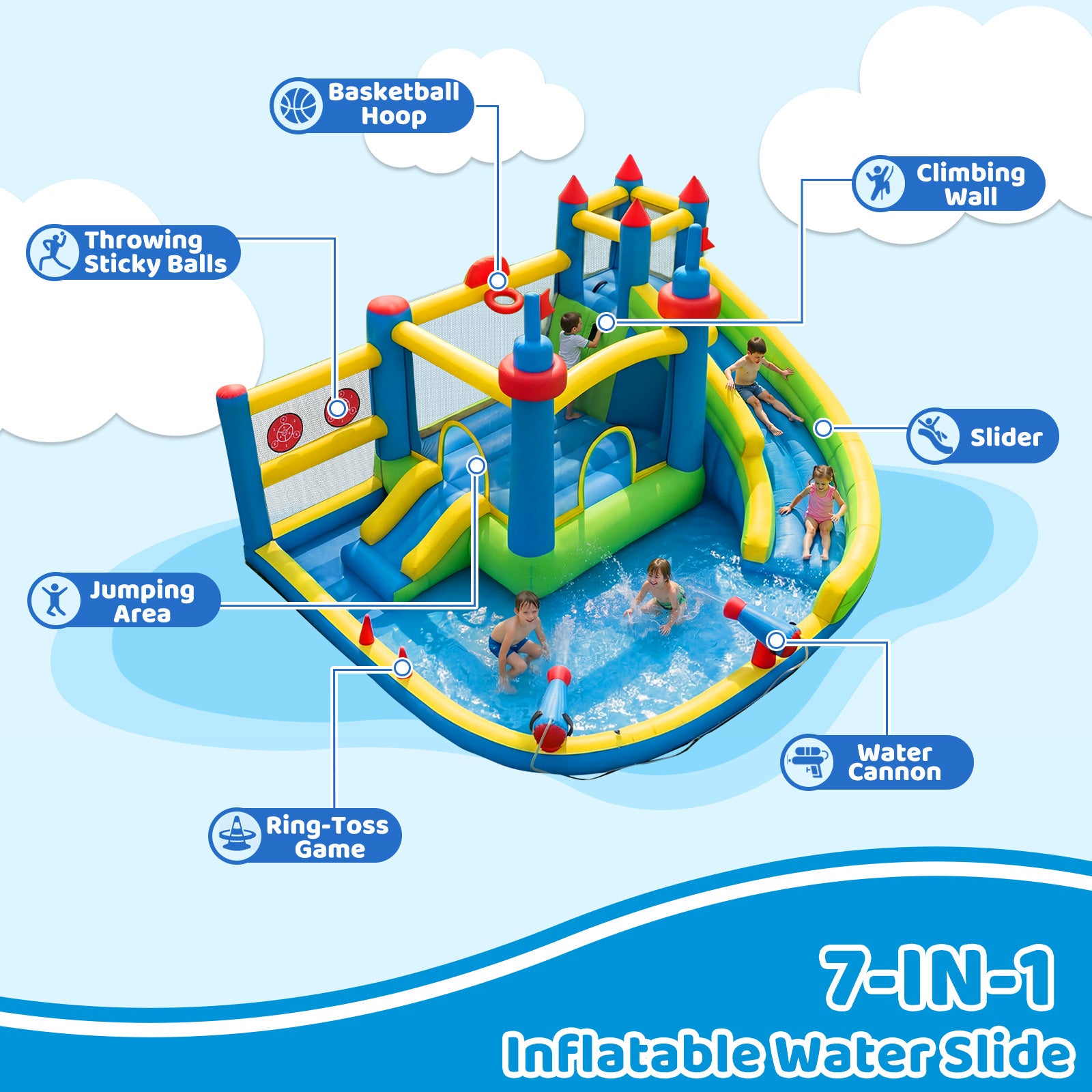 SunSwell Inflatable Water Slide for Kids Backyard with 450W Blower, Jumping Castle with Water Slide, Water Park Bounce House for Indoor and Outdoor Activities