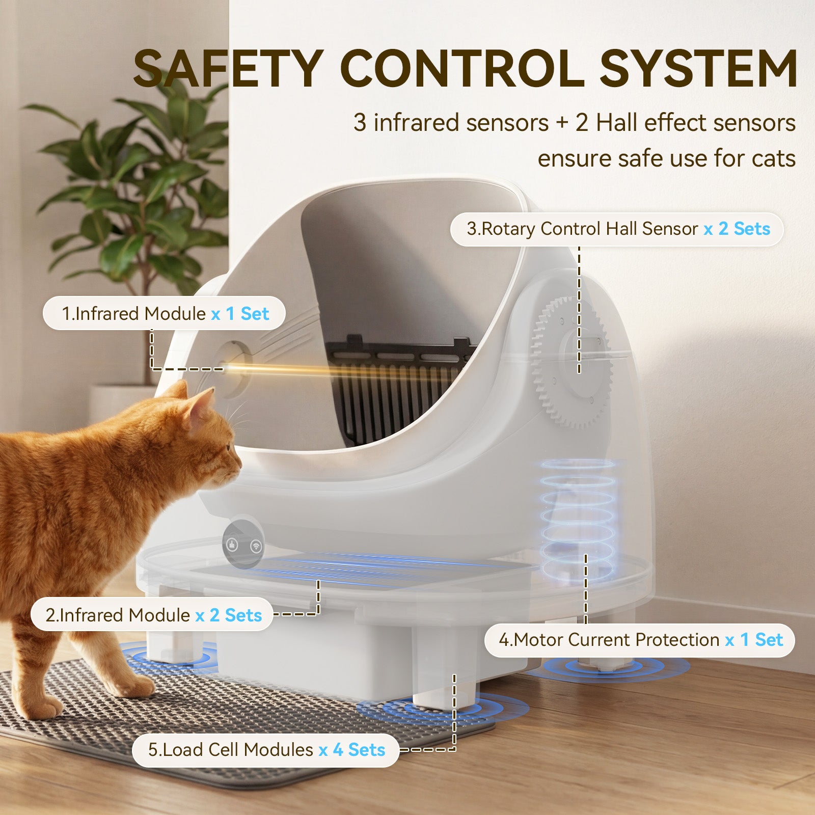 Nordivale Self Cleaning Litter Box Safety Protection and Odor Control Automatic Litter Box App Control for Cats with Cat Litter Mat, Garbage Bag ＆ Scented Box