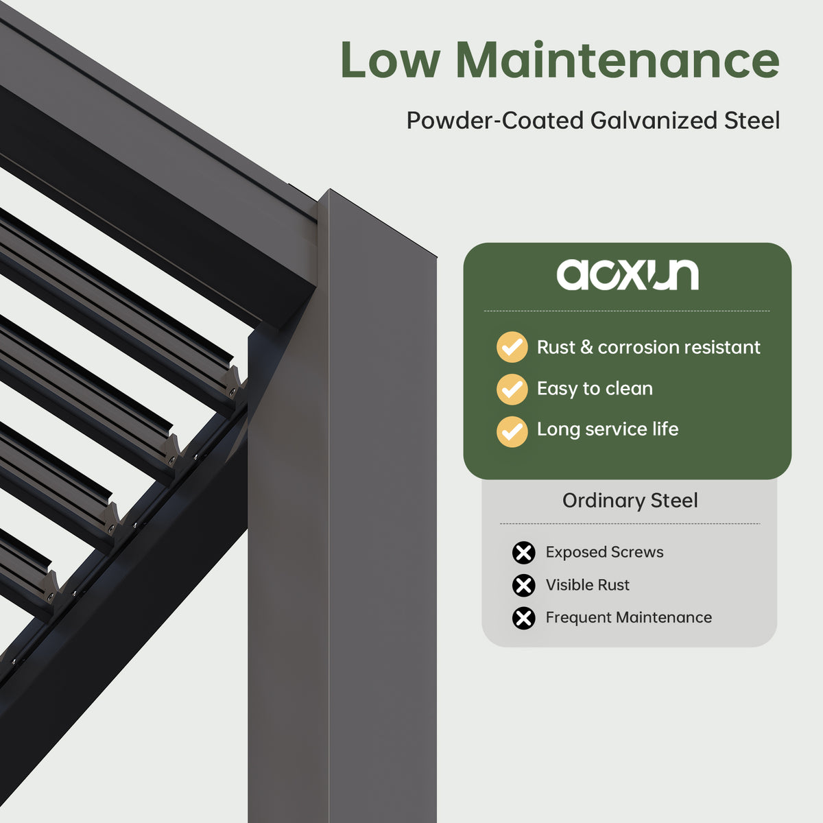 LazySunsets Louvered Pergola 10x10, Outdoor Pergola with Adjustable Louvers Outdoor Gazebo with 2 Independent Adjustable Roofs, Integrated Drainage System for Patios, Deck & Backyard, Gray
