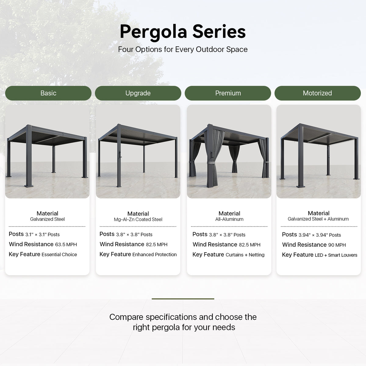 Aoxun Motorized Louvered Pergola 9'x12' with LED Lights & Power Outlet 90MPH Wind Resistance, Outdoor Pergola with 2 Independent Adjustable Roofs, Rust-Resistant Frame for Patio & Backyard